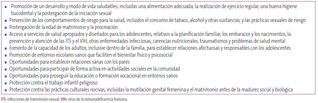 Tabla 1. Intervenciones relativas a la salud del adolescente desarrolladas por la Organización Mundial de la Salud