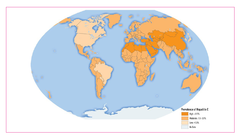 Figura 3. Mapa de prevalencia de hepatitis C en el mundo.