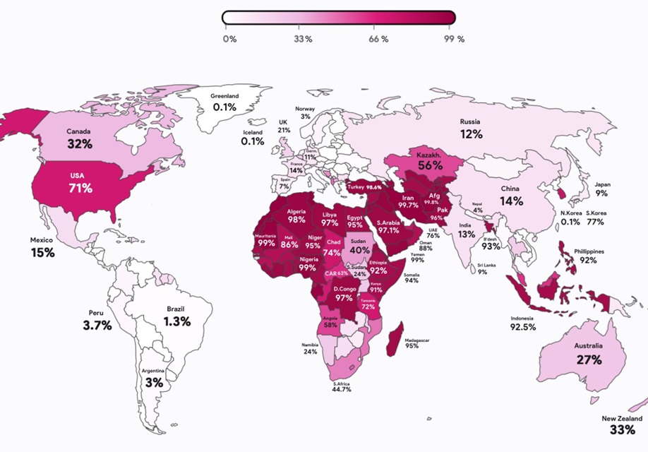 Figura 1. Porcentaje de varones circuncidados por países