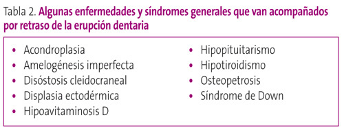 Tabla 2. Algunas enfermedades y síndromes generales que van acompañados por retraso de la erupción dentaria